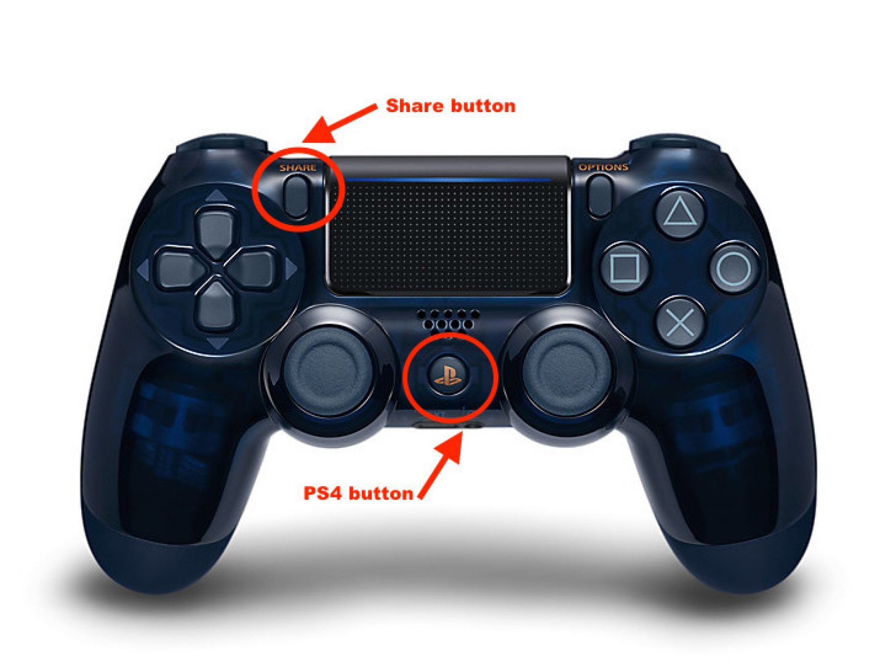 Without controller